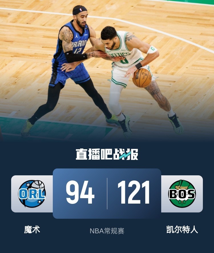 凯尔特人再战失利，需紧急调整备受挑战的比赛的简单介绍